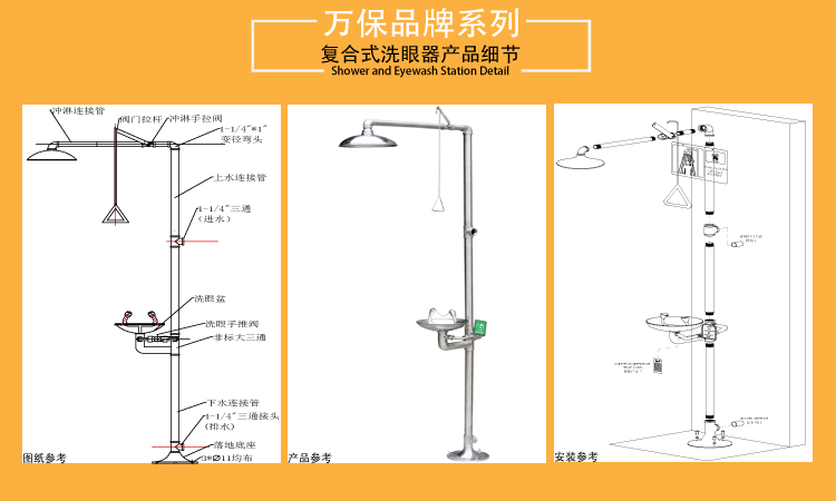 【萬保品牌】洗眼器細節(jié)2
