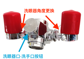 盆式洗眼器細(xì)節(jié)